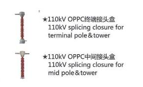 OPPC接續(xù)盒